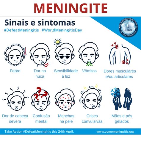 meningite sintomas iniciais
